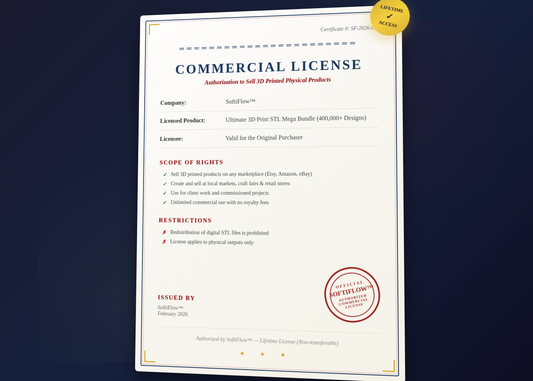 Commercial License - SoftiFlow™ | Sell Your 3D Prints Legally